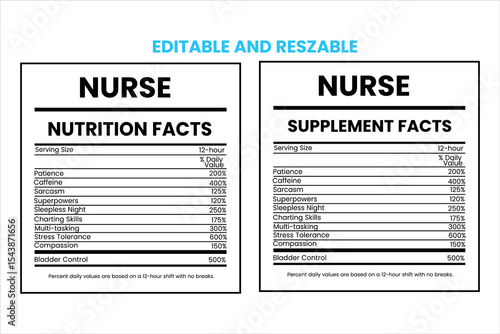 Nurse nutrition facts,nutrition level,supplement fact, Nurse supplement level,Application for employment form with blank fields for job details on a business document page vector illustratio