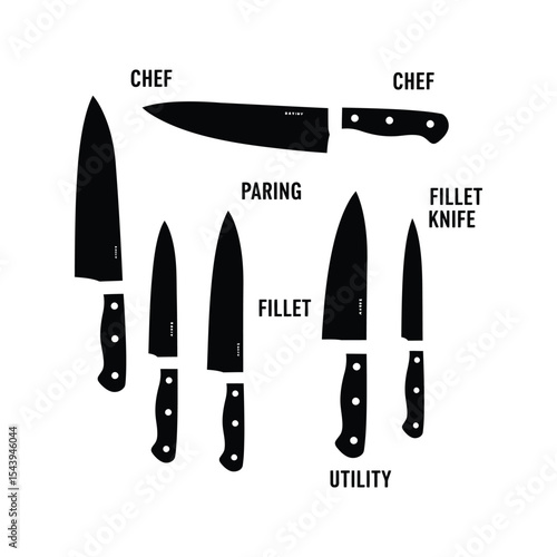 Chef Paring Fillet and Utility Knives Set of Black Silhouettes