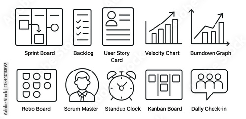 Agile project management outline icon set. sprint, backlog, kanban, scrum icons