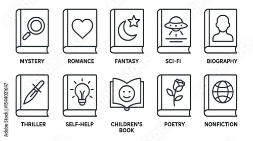 Literature and genre outline icon set. mystery, romance, fantasy icon collection