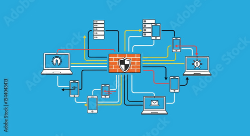 Network Security Protecting Data Across Devices & Systems