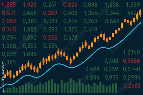Bullish Stock Market Candlestick Chart and Forex Trading Graph. Dynamic Financial Data Display, Investment Growth, Economic Statistics, Business Analytics, Digital Finance Success.