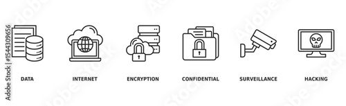Privacy banner web icon vector illustration concept with icon of data, internet, encryption, confidential, surveillance and hacking