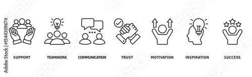 Collaboration banner web icon vector illustration concept for teamwork and working together with icon of support, teamwork, communication, trust, handshake, motivation, inspiration, and success