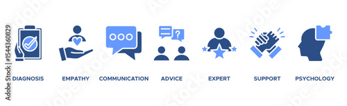 Counseling banner web icon vector illustration concept for counseling psychology and mental healthcare with an icon of diagnosis, empathy, communication, therapy, advice, expert, and support