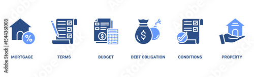 Refinance banner web icon vector illustration concept with icon of mortgage, terms, budget, debt obligation, conditions and property
