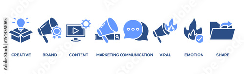 Storytelling banner web icon vector illustration concept with icon of creative, brand, content, marketing, communication, viral, emotion, and share