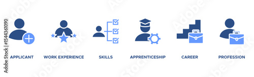 Traineeship banner web icon vector illustration concept for apprenticeship on job training program with icon of applicant, work experience, skills, internship, career, and profession