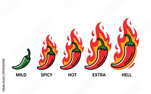 Spicy chili pepper scale illustration representing heat levels from mild to hell on white background