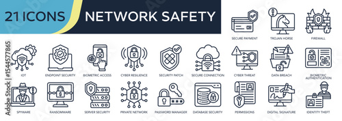 Collection of Network Safety icons, related to biometric access, trojan horse, cyber resilience, spyware, ransomware and more. Outline icons vector illustation.