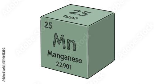 Hand-Drawn Manganese Element Icon – 3D Gray-Green Chemical Symbol “Mn” in Vector Style