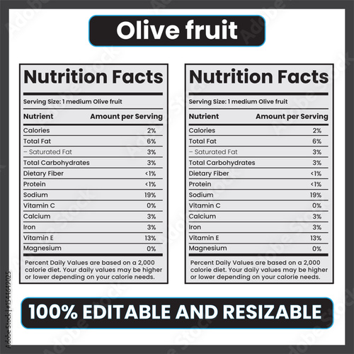 olive fruit nutrition, olives health benefits, olive facts, olives calories, olives vitamins, olives minerals, green olives, black olives, olive antioxidants, olive oil source, olives fiber, olives in