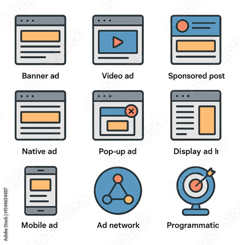 Digital Ad Formats. Flat icon set of digital advertising formats: banner ad, video ad, sponsored post, native