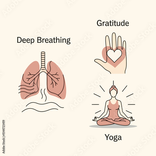 Wellness Practices Icons – Deep Breathing, Gratitude, and Yoga Vector Illustration
