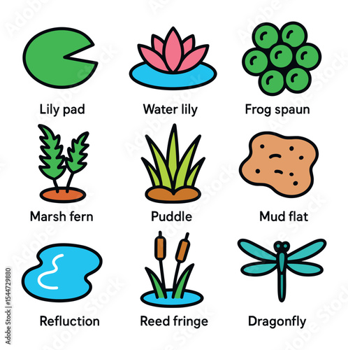 Spring Wetlands Icons