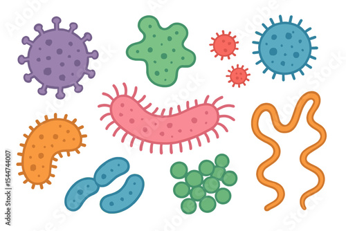 Types of microorganisms include viruses, germs, and bacteria, which are microscopic cells that can cause illness or disease