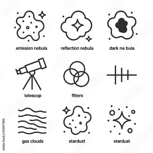 Nebula Icon Set. Outline icon set of nebula observation: emission nebula, reflection nebula, dark nebula, planetary nebula,