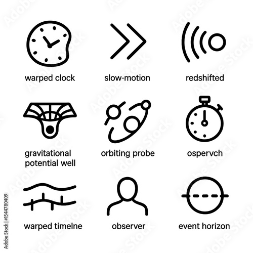 Time Dilation Icons. Outline icon set of time dilation near black holes: warped clock face, slow-motion arrow, redshifted light,