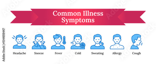 Common Illness Symptoms - Blue fill outline icon set depicting typical human symptoms such as headache, sneezing, fever, sore throat, sweating, rash, and dry cough for medical and healthcare use