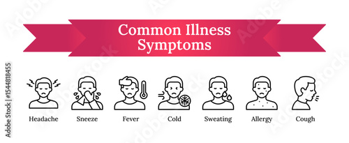 Common Illness Symptoms - Outline icon set depicting typical human symptoms such as headache, sneezing, fever, sore throat, sweating, rash, and dry cough for medical and healthcare use