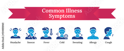 Common Illness Symptoms - Dual tone glyph icon set depicting typical human symptoms such as headache, sneezing, fever, sore throat, sweating, rash, and dry cough for medical and healthcare use
