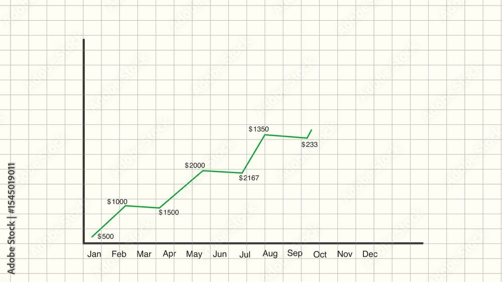 line graph chart of stock market investment trading on black background. Financial business diagram charts and stock numbers showing profits over time dynamically
line graph chart of stock market investment trading on black background. Financial business diagram charts and stock numbers showing profits over time dynamically