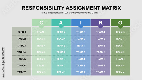 Responsibility Assignment Matrix for Project Management