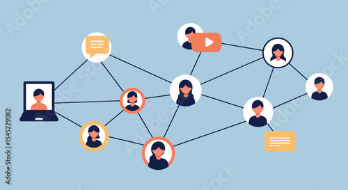 Digital networking and communication concept with connected profiles in a social media framework