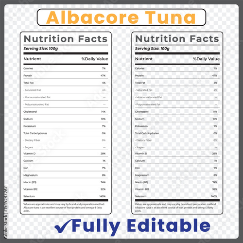 Albacore Tuna Nutrition

Healthy Tuna Fish Facts

High Protein Seafood

Tuna Omega-3 Benefits

Low Fat Fish Nutrition

Fresh Albacore Nutrients

Seafood Diet Information