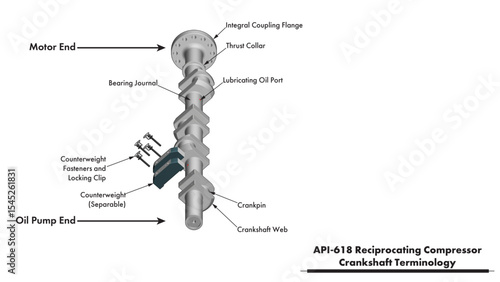 A turbomachinery illustration drawing showing a crankshaft for a 4-throw API-618 reciprocating compressor with webs, separable counterweights, a thrust collar, and an integral coupling flange
