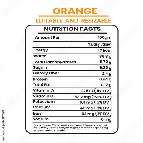 Nutrition facts, Nutrition facta label, Supplement facts, Nutrition label.