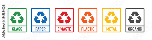 Collection of plastic, paper, glass, electronic waste, metal, organic waste, recycling labels for trash bins in minimalist style