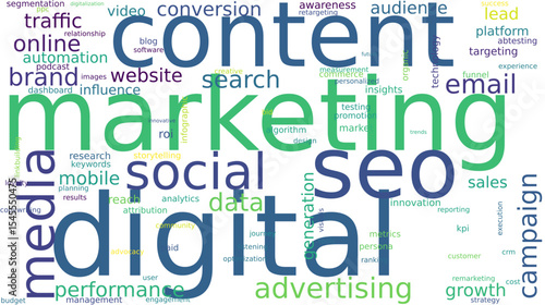 Word cloud image highlighting digital marketing concepts like SEO, traffic, content, and online strategy.