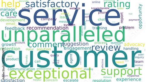 A word cloud design showcasing terms associated with customer service, support, feedback, and satisfaction.