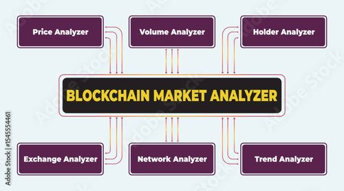 Conceptual Blockchain Market Analysis Diagram Illustrating Key Data Points and Interconnections for Investment Strategy