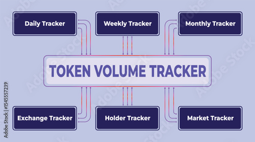 Token Volume Tracker: A Comprehensive Overview of Daily, Weekly, and Monthly Data