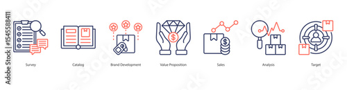 Brand Development banner web icon set vector illustration concept with icon of survey, catalog, brand development, value proposition, sales, analysis, target