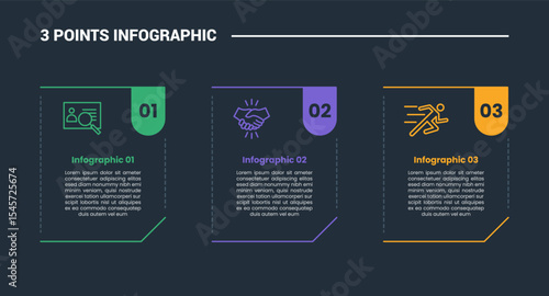 3 stage infographic process diagram with creative box with cut and dotted line combination with dark background bright outline style vector