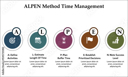 ALPEN Method Time Management. Infographic template with icons and description placeholder