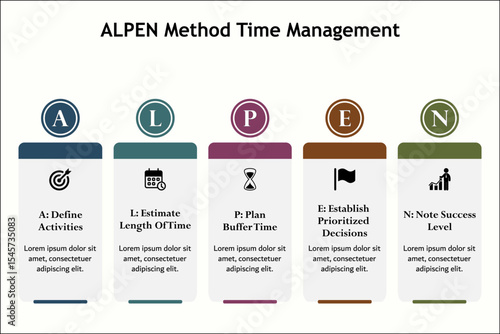 ALPEN Method Time Management. Infographic template with icons and description placeholder
