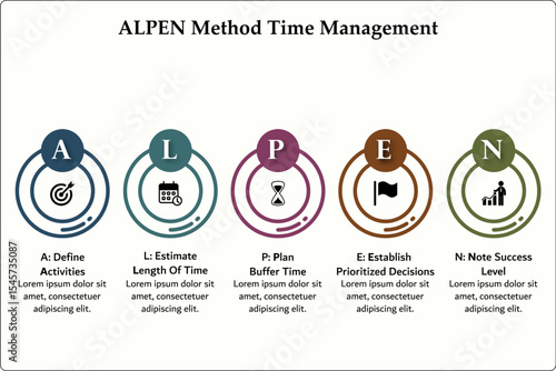 ALPEN Method Time Management. Infographic template with icons and description placeholder