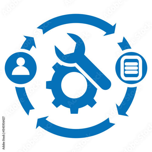 operational workflow