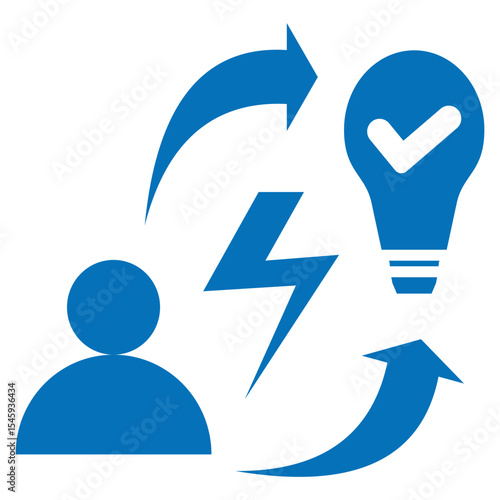 demand forecasting
