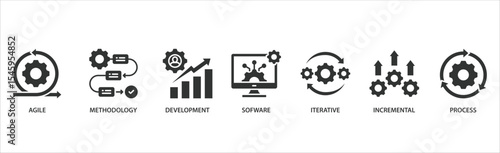 Scrum development banner web icon vector illustration concept with icon of agile, methodology, development, software, iterative, incremental and process.