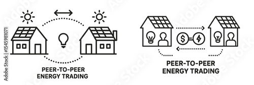 Understanding peer-to-peer energy trading between households with renewable energy systems in an efficient ecosystem