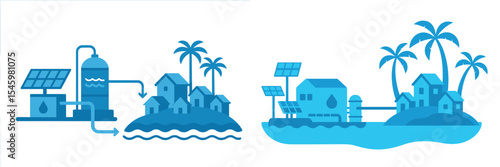 Sustainable energy and water solutions for island communities promoting eco-friendly living and development