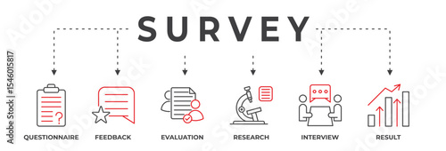 Banner Customer satisfaction Survey and questionnaire concept. Giving feedback