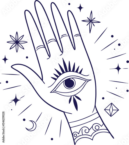 Minimalist Mystic Hand with All-Seeing Eye. A modern line art vector of a palm with a third eye, symbolizing magic, esoteric wisdom, and spiritual protection. A boho logo concept.