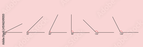 Angle collection. Mathematic 30, 45, 60, 90, 120, 135 corners degree set. Vector isolated on white .   EPS 10 . 