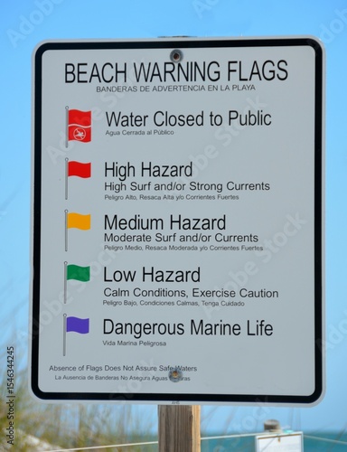 Beach warning flags signs